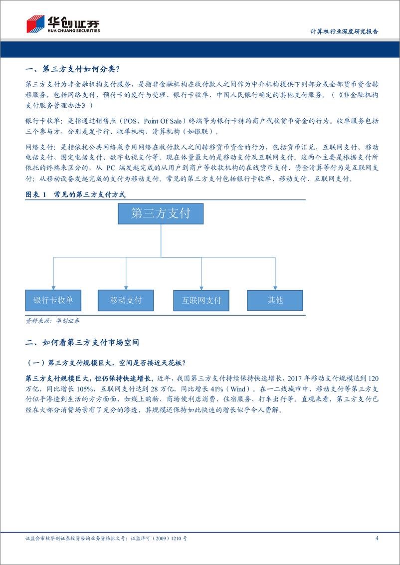 《计算机行业深度研究报告：如何看第三方支付成长空间？-20190313-华创证券-18页》 - 第5页预览图