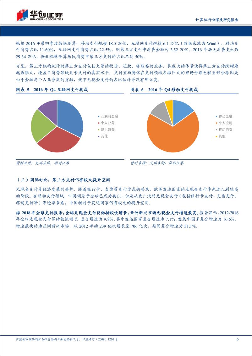 《计算机行业深度研究报告：如何看第三方支付成长空间？-20190313-华创证券-18页》 - 第7页预览图