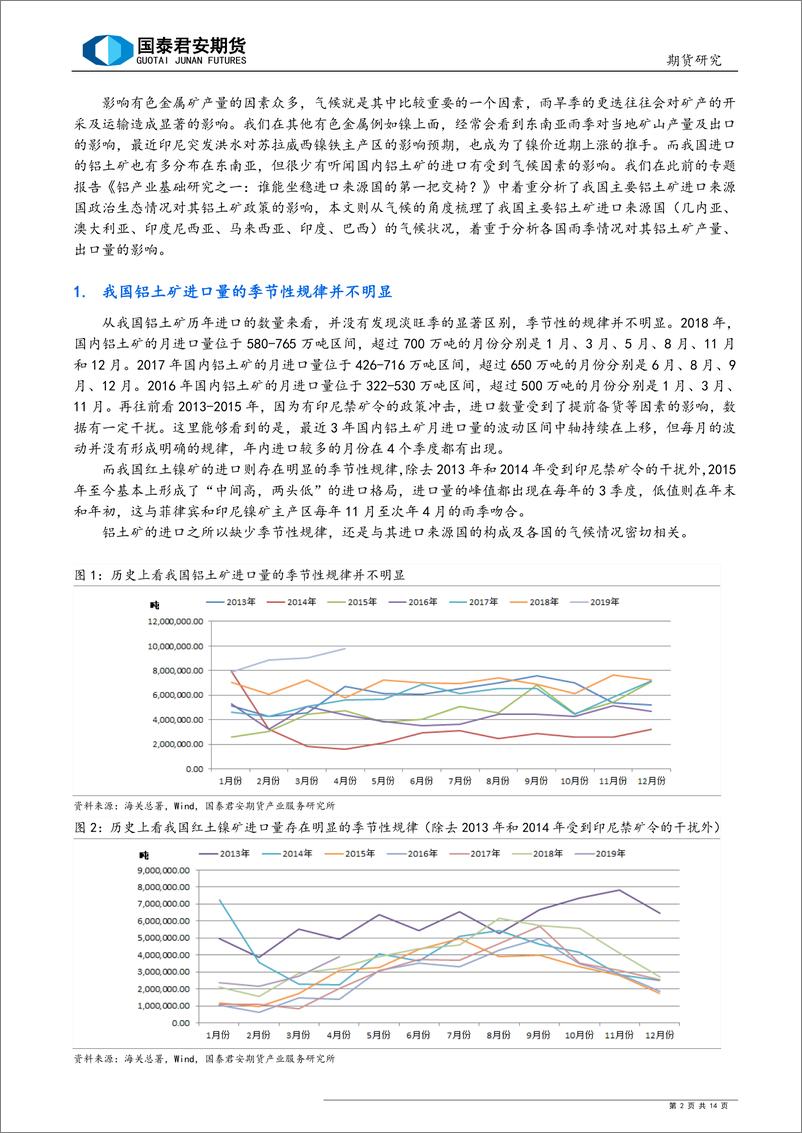 《铝产业基础研究之二：雨季更迭，铝土矿何处安好？我国主要铝土矿进口国气候情况对铝土矿产量及出口的影响分析-20190613-国泰君安期货-14页》 - 第3页预览图