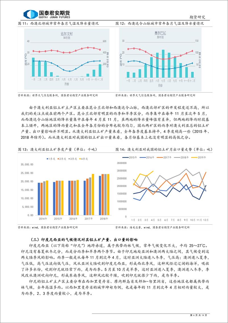 《铝产业基础研究之二：雨季更迭，铝土矿何处安好？我国主要铝土矿进口国气候情况对铝土矿产量及出口的影响分析-20190613-国泰君安期货-14页》 - 第7页预览图