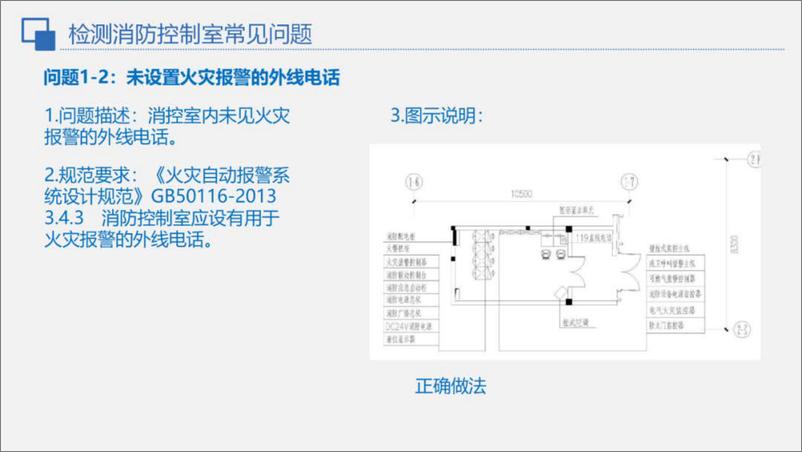 《中元工程设计研究院_消防验收常见电气问题汇总》 - 第5页预览图