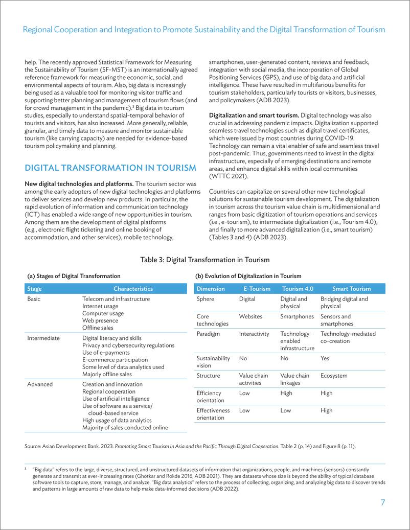 《亚开行-区域合作与一体化促进可持续发展和旅游业数字化转型（英）-2024.8-15页》 - 第7页预览图