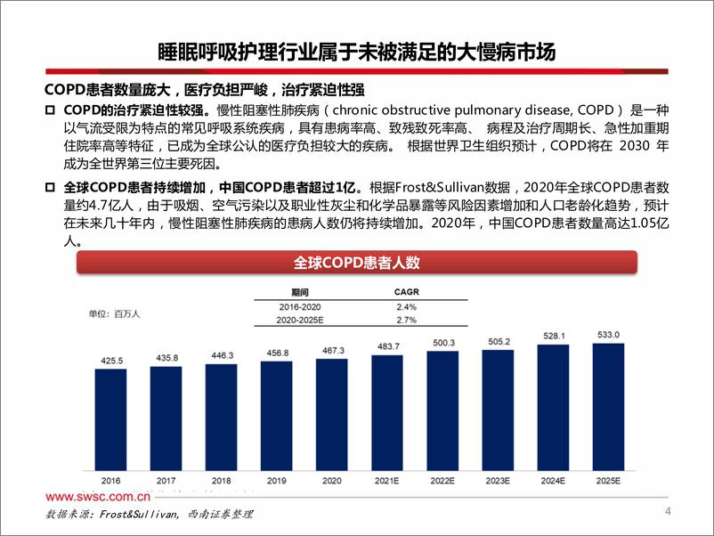 《西南证券-睡眠和呼吸护理行业专题系列二_国产呼吸机海外之路渐入佳境》 - 第5页预览图