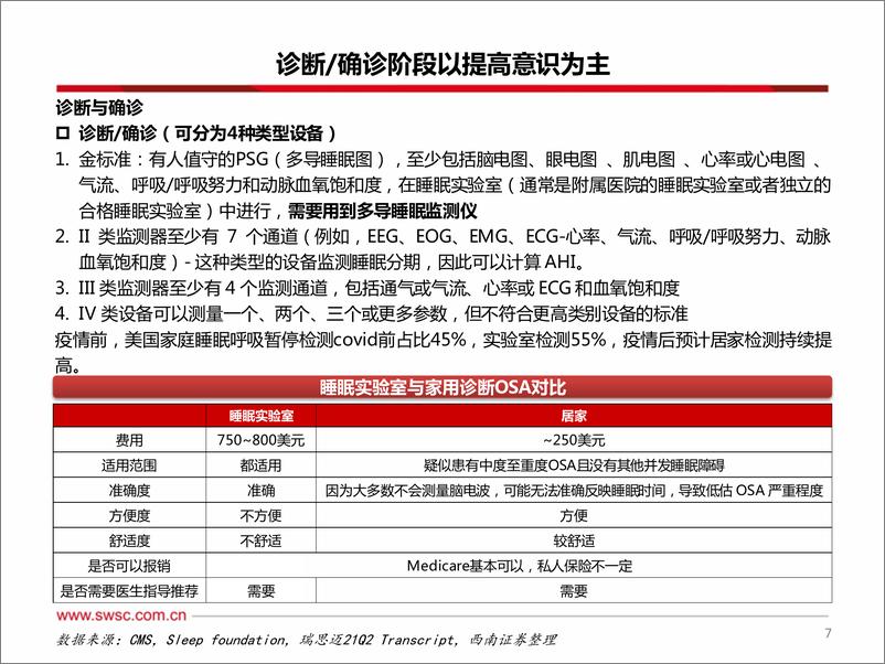 《西南证券-睡眠和呼吸护理行业专题系列二_国产呼吸机海外之路渐入佳境》 - 第8页预览图