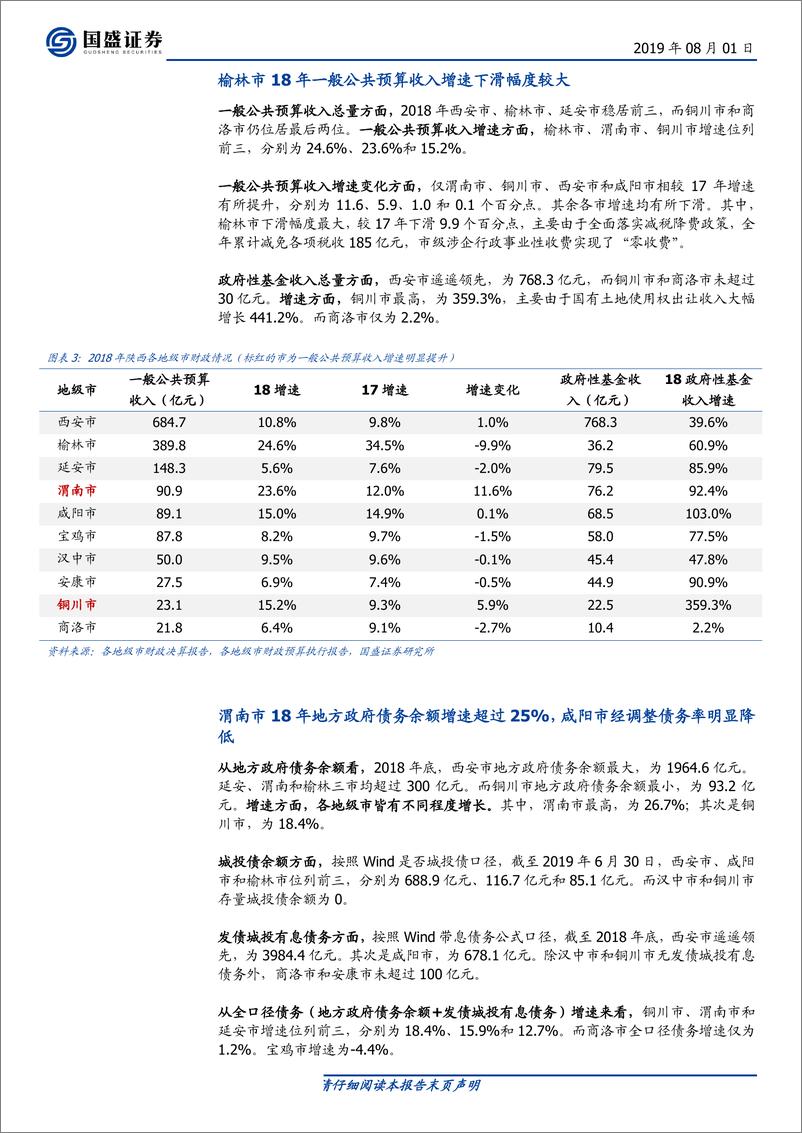 《固定收益点评：陕西16个区县及园区2018年经济财政数据大盘点-20190801-国盛证券-17页》 - 第6页预览图