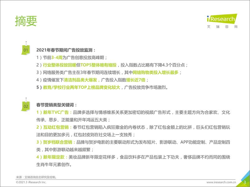 《2021年春节营销盘点报告》 - 第3页预览图