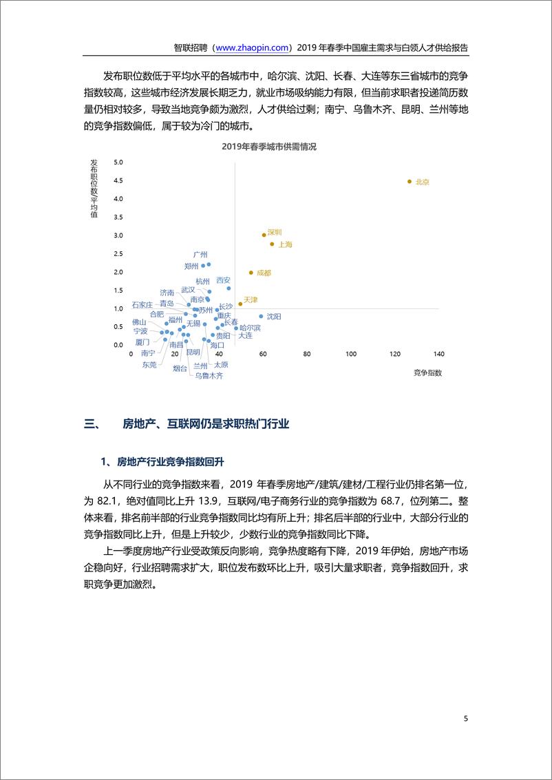 《智联招聘-2019年春季中国雇主需求与白领人才供给报告-2019.7-14页》 - 第6页预览图