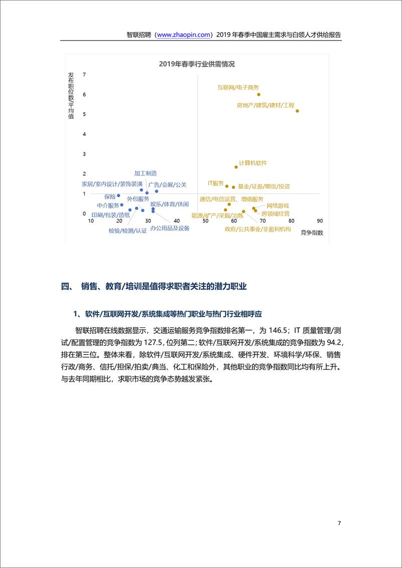 《智联招聘-2019年春季中国雇主需求与白领人才供给报告-2019.7-14页》 - 第8页预览图