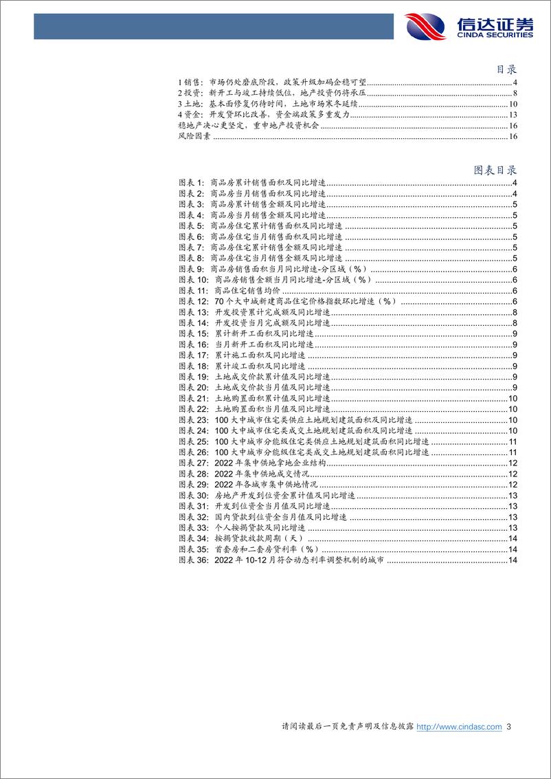 《房地产行业2022年12月统计局房地产数据点评：行业基本面仍在磨底，政策面加码曙光在望-20230203-信达证券-18页》 - 第4页预览图