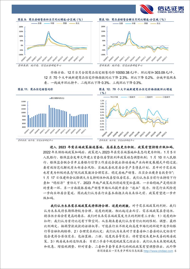 《房地产行业2022年12月统计局房地产数据点评：行业基本面仍在磨底，政策面加码曙光在望-20230203-信达证券-18页》 - 第7页预览图