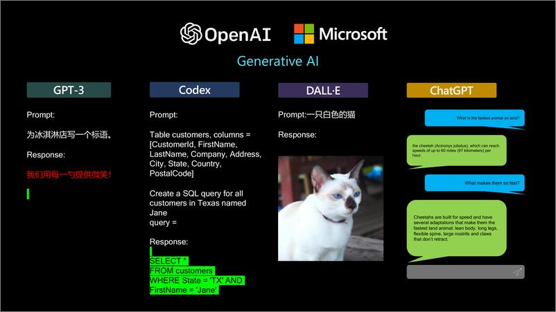 《Azure Open AI-微软20230529》 - 第7页预览图