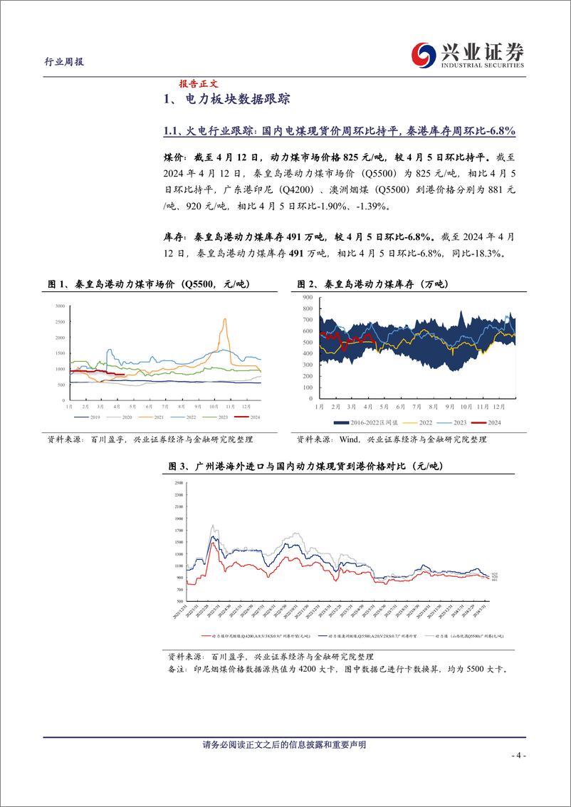 《公用事业行业：前3月进口煤量同比%2b13.9%25，防城港核电站4号机组并网成功-240414-兴业证券-26页》 - 第4页预览图