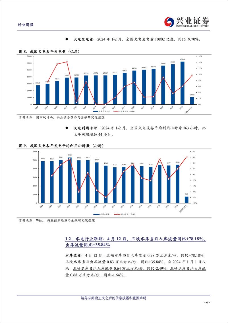 《公用事业行业：前3月进口煤量同比%2b13.9%25，防城港核电站4号机组并网成功-240414-兴业证券-26页》 - 第6页预览图