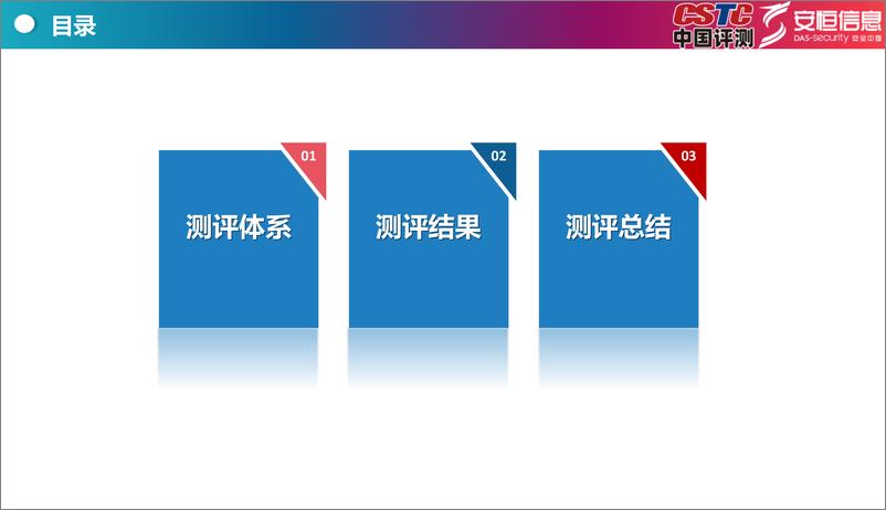 《Top开源大模型安全测评报告(2024)-27页》 - 第3页预览图