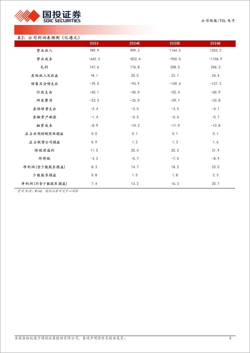 《TCL电子(01070.HK)经营效率持续提升，收入业绩高增长-240829-国投证券-10页》 - 第5页预览图