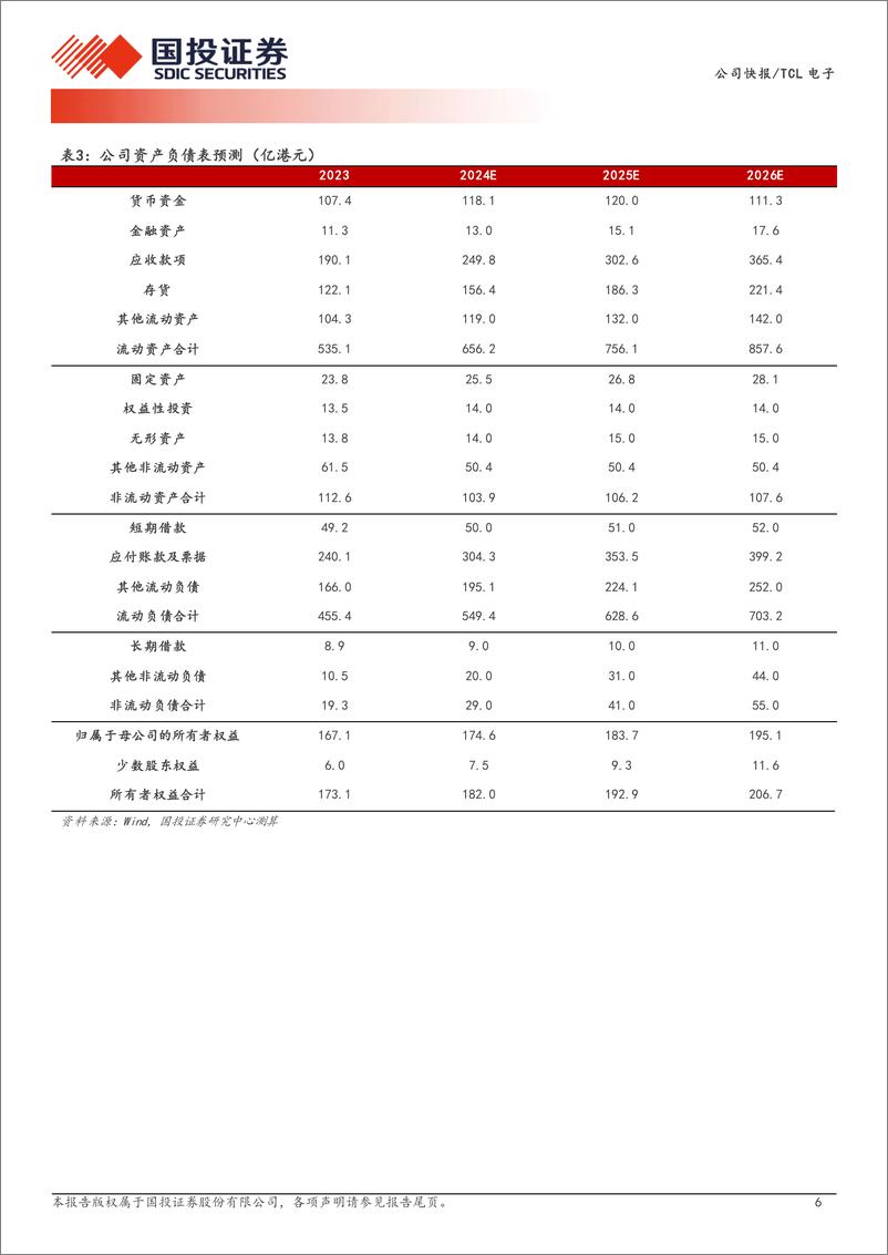 《TCL电子(01070.HK)经营效率持续提升，收入业绩高增长-240829-国投证券-10页》 - 第6页预览图