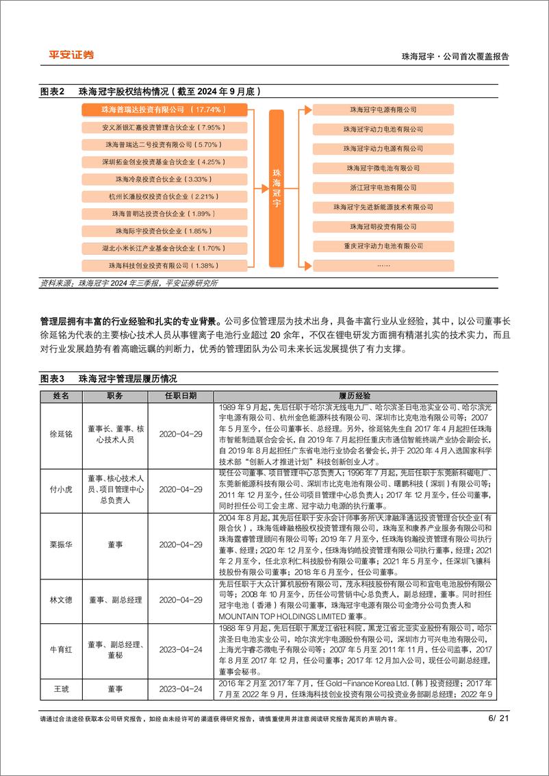 《珠海冠宇(688772)量价提升逻辑持续演绎，助力经营业绩步入高增长-241129-平安证券-21页》 - 第6页预览图