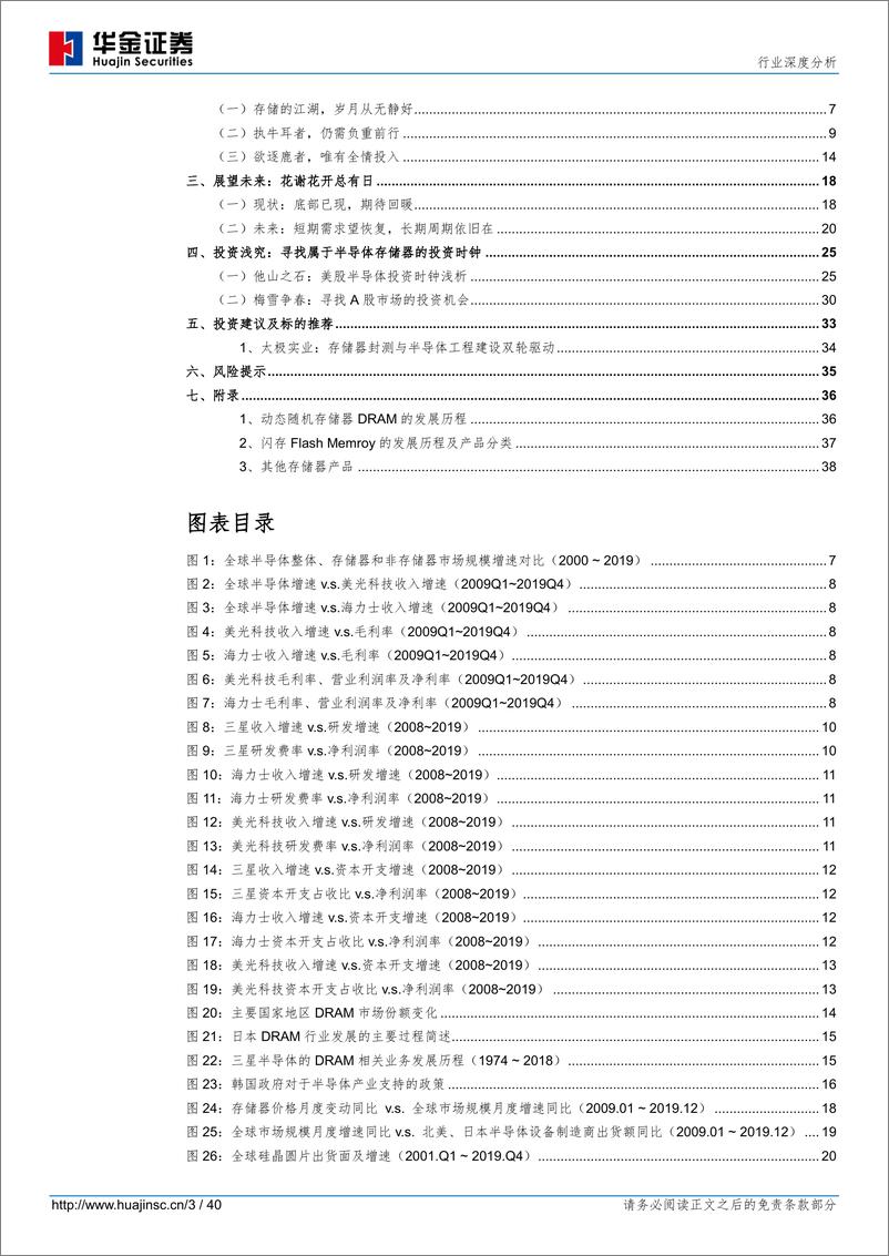 《半导体行业系列报告（二）：存储器篇，周而复始、砥砺前行-20200327-华金证券-40页》 - 第4页预览图