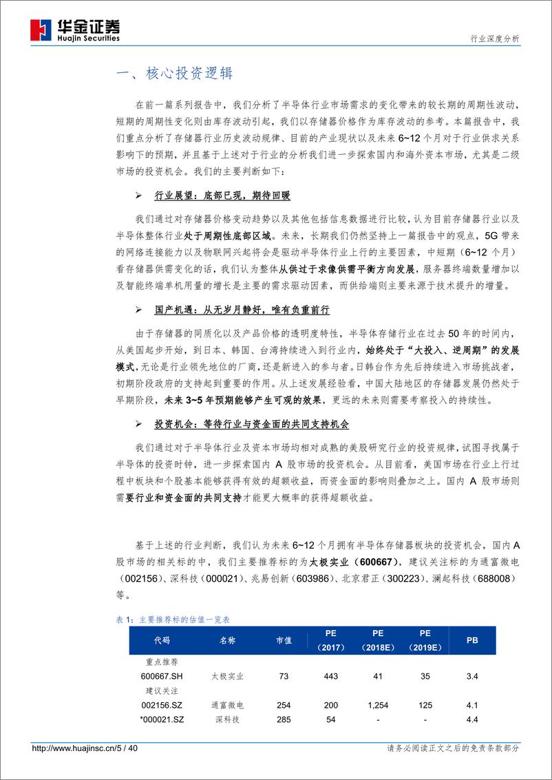 《半导体行业系列报告（二）：存储器篇，周而复始、砥砺前行-20200327-华金证券-40页》 - 第6页预览图