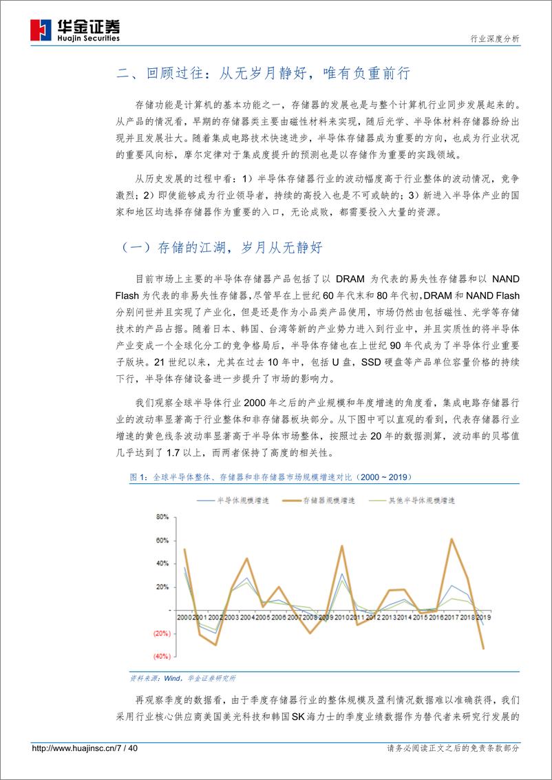 《半导体行业系列报告（二）：存储器篇，周而复始、砥砺前行-20200327-华金证券-40页》 - 第8页预览图