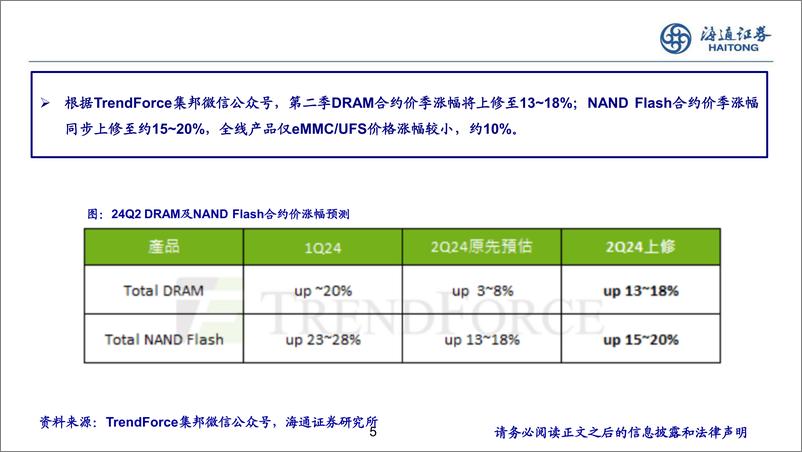 《半导体存储行业跟踪：主流存储涨价持续，原厂提高先进制程投片-240708-海通证券-21页》 - 第5页预览图