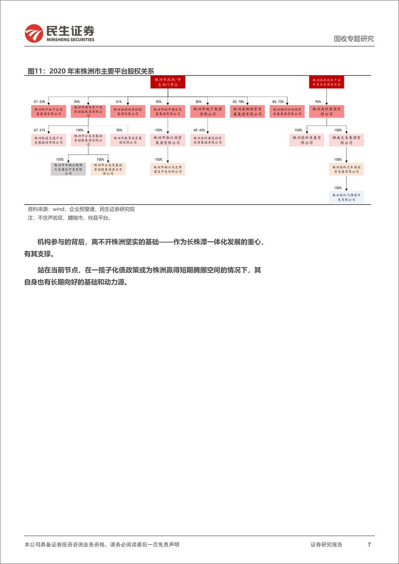 《城投随笔系列：株洲，裂变-20230911-民生证券-22页》 - 第8页预览图