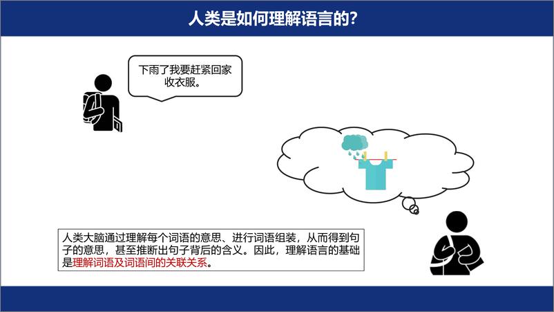 《2025语言解码双生花：人类经验与AI算法的镜像之旅-42页》 - 第5页预览图