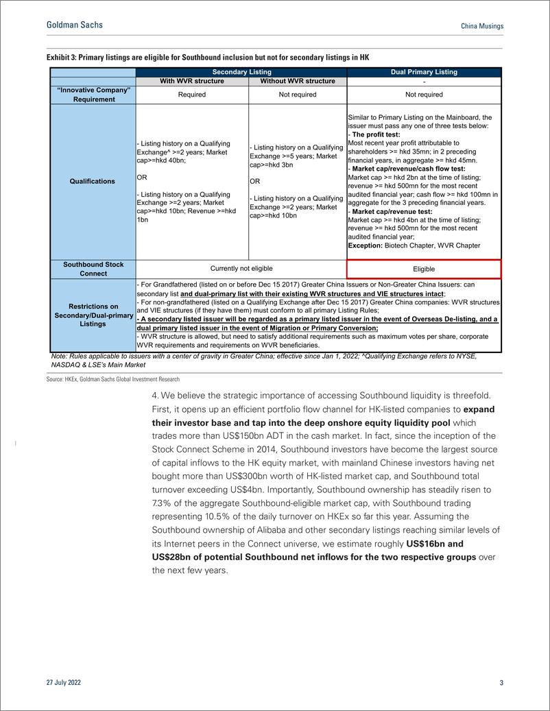 《China Musing The benefits of beingPrimar in HK(1)》 - 第4页预览图