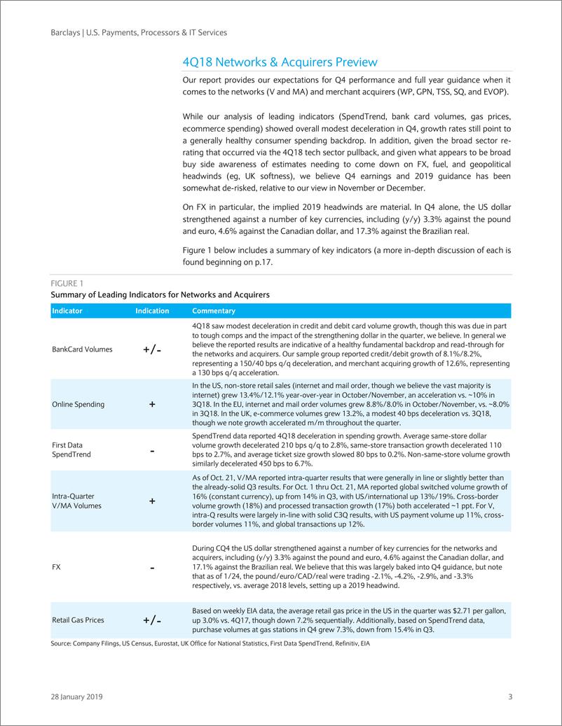 《巴克莱-美股-支付与IT服务业-美国支付、处理器与IT服务2018年Q4展望-2019.1.28-35页》 - 第4页预览图