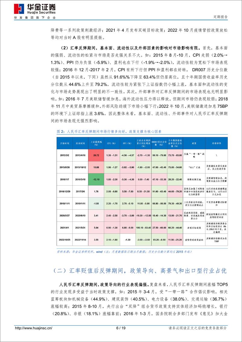 《继续筑底，等待反弹-20230917-华金证券-19页》 - 第7页预览图