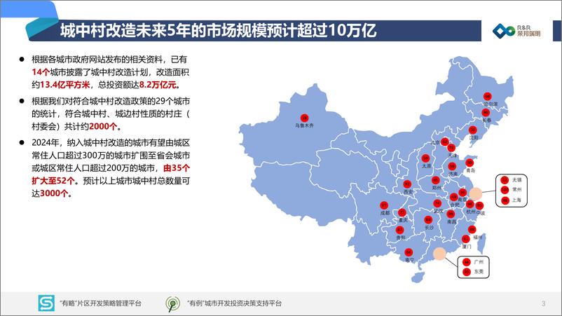 《城中村改造的市场规模和参与机会.》 - 第4页预览图