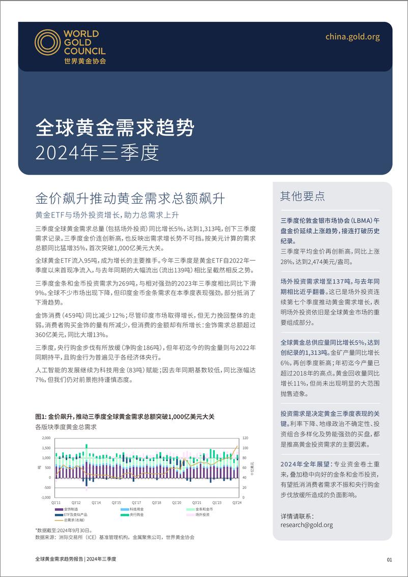 2024年三季度《全球黄金需求趋势报告》执行摘要-2页 - 第1页预览图