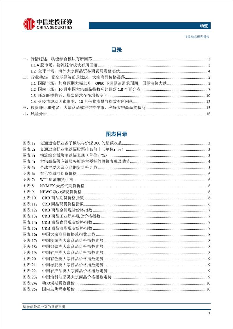 《物流行业：加息预期回升，OPEC下调原油需求预期，重挫国际油价》 - 第2页预览图