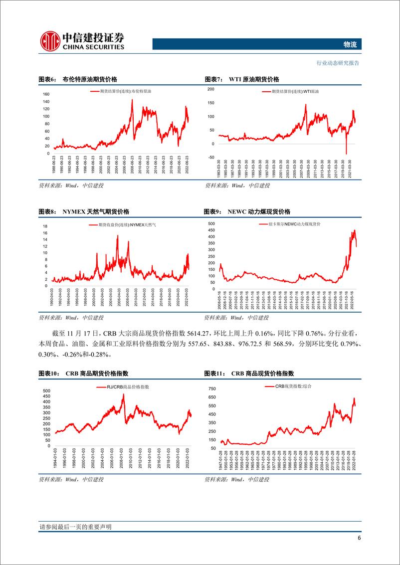 《物流行业：加息预期回升，OPEC下调原油需求预期，重挫国际油价》 - 第7页预览图