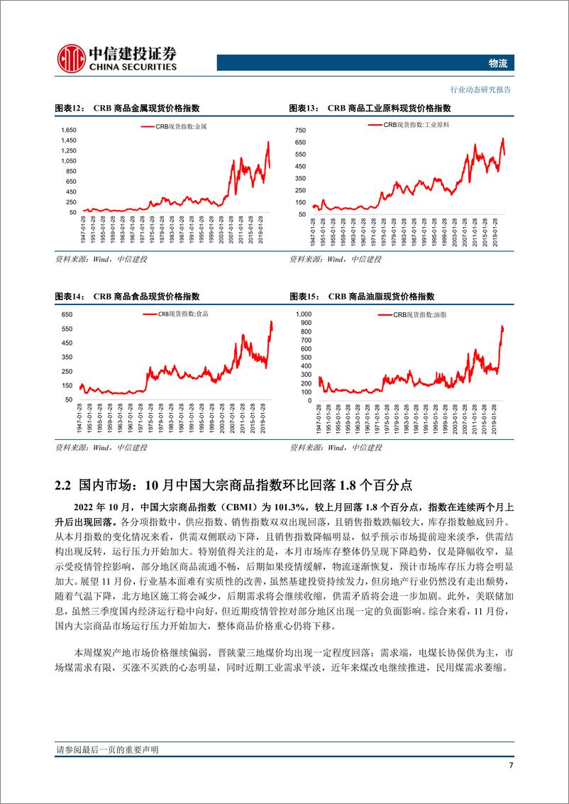 《物流行业：加息预期回升，OPEC下调原油需求预期，重挫国际油价》 - 第8页预览图