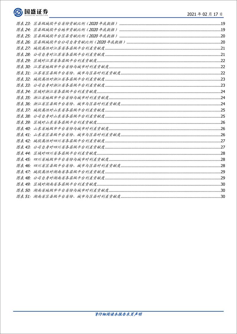 《固定收益专题：城投利差决定因素分解，政府层级的角度-20210217-国盛证券-32页》 - 第3页预览图