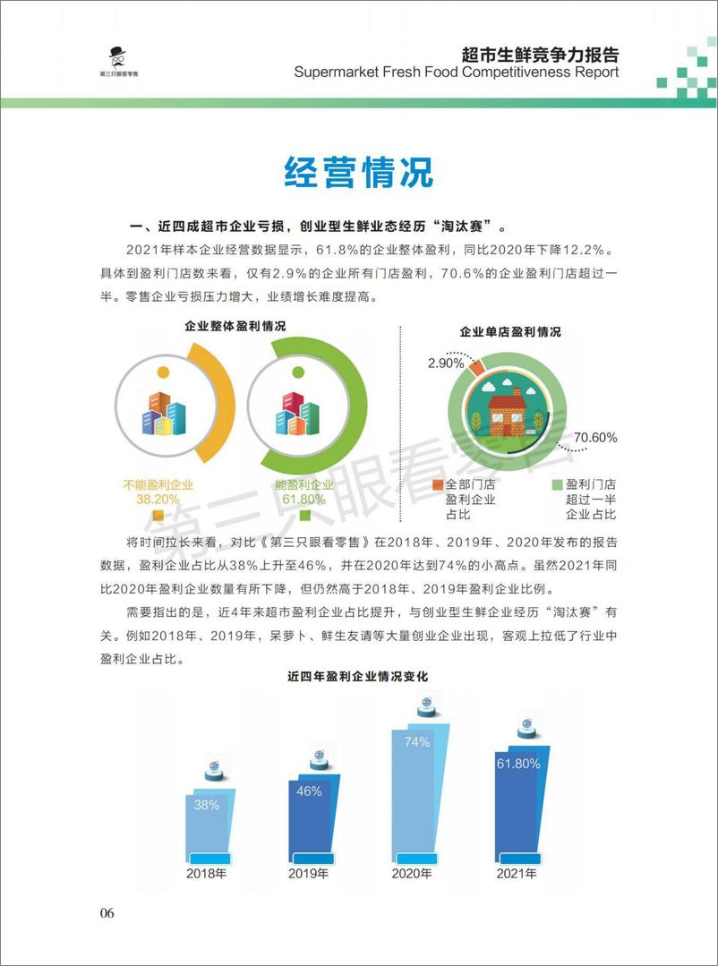 《第三只眼看零售-2021超市生鲜竞争力报告-42页》 - 第8页预览图