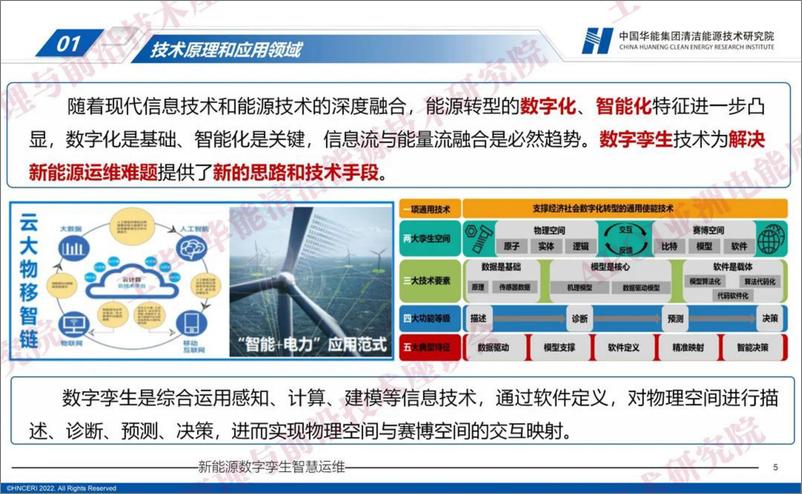 《中国华能：2023新能源数字孪生智慧运维——配网装备与运维前沿技术研讨会》 - 第5页预览图