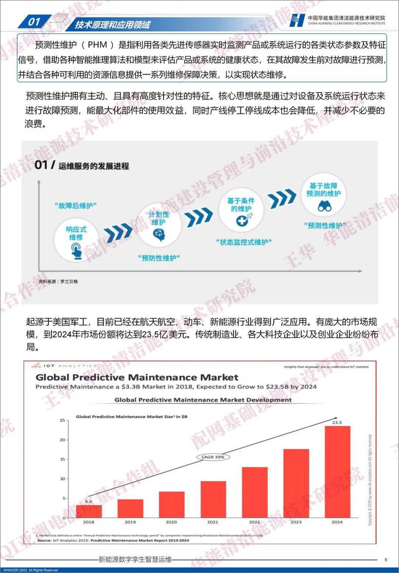 《中国华能：2023新能源数字孪生智慧运维——配网装备与运维前沿技术研讨会》 - 第8页预览图