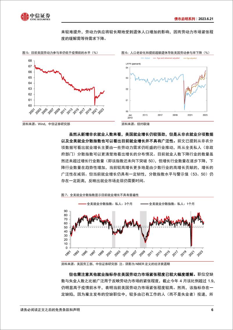 《债市启明系列：美国劳动力市场，现实与预期的差距有多远？-20230621-中信证券-19页》 - 第7页预览图