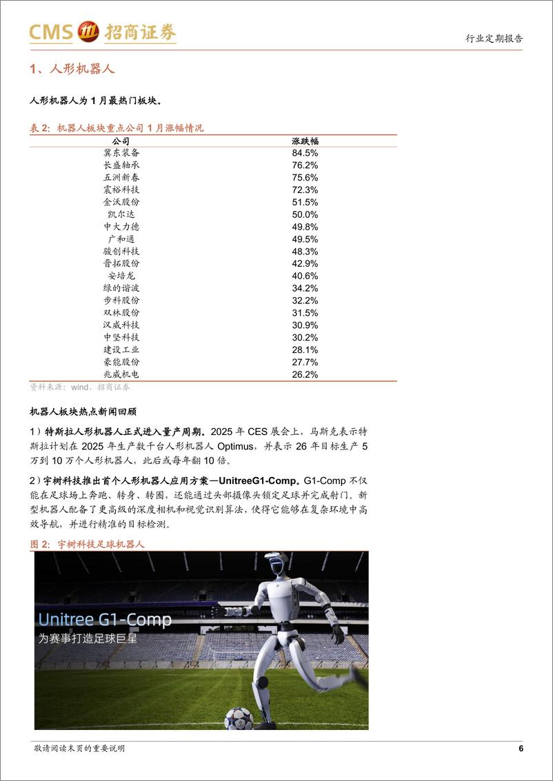 《计算机行业2月投资策略：重点关注AI应用及端侧Agent-250203-招商证券-14页》 - 第6页预览图