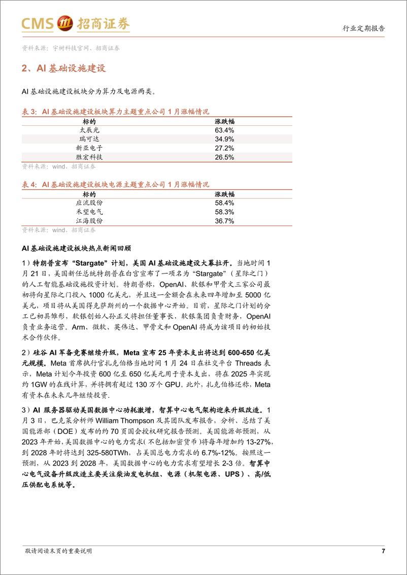 《计算机行业2月投资策略：重点关注AI应用及端侧Agent-250203-招商证券-14页》 - 第7页预览图