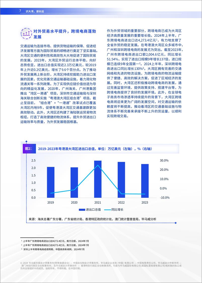 《粤港澳大湾区交通运输行业展望-毕马威-2024-64页》 - 第8页预览图