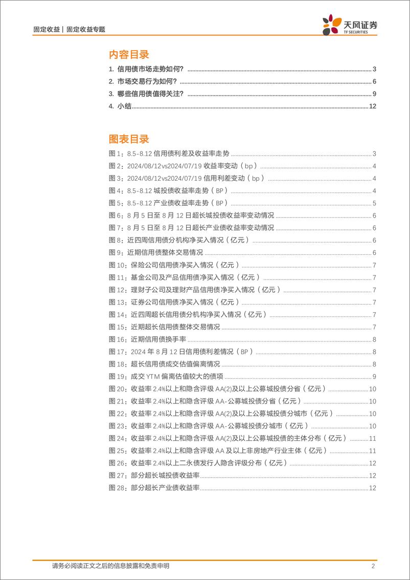 《固定收益定期：哪些信用债回调较少？-240813-天风证券-14页》 - 第2页预览图