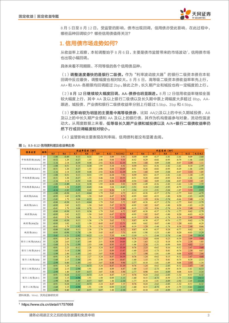 《固定收益定期：哪些信用债回调较少？-240813-天风证券-14页》 - 第3页预览图