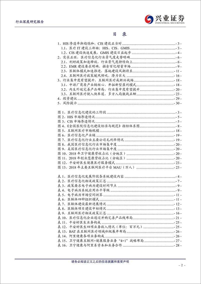 《计算机行业医疗信息化：行业景气度、创新业务有望双击-20200205-兴业证券-31页》 - 第3页预览图