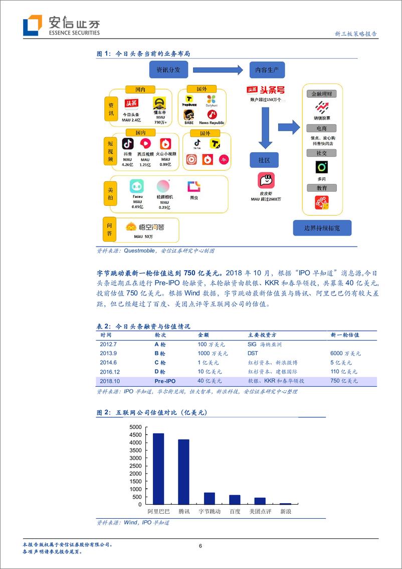 《新三板传媒行业策略：流量红利见顶，字节跳动何以撑起750亿美元的估值？-20190226-安信证券-20页》 - 第7页预览图