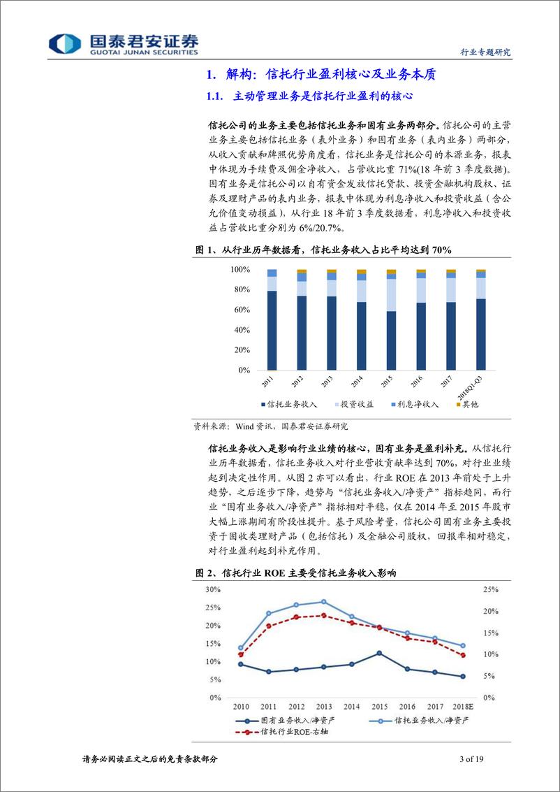 《信托行业分析框架专题报告：从长期视角看宏观周期对信托行业的影响-20190218-国泰君安-19页》 - 第4页预览图