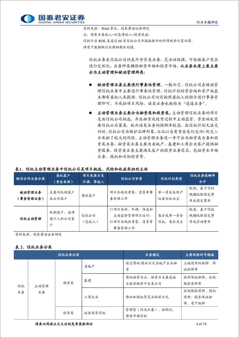 《信托行业分析框架专题报告：从长期视角看宏观周期对信托行业的影响-20190218-国泰君安-19页》 - 第5页预览图