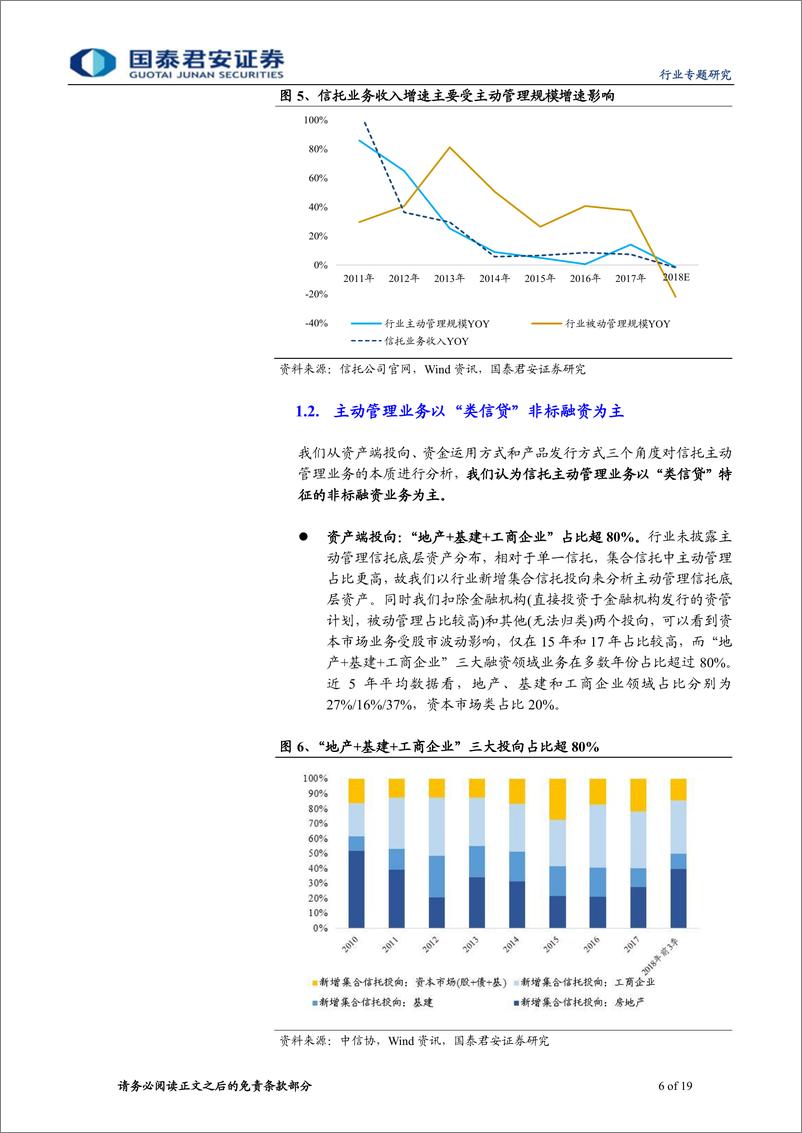 《信托行业分析框架专题报告：从长期视角看宏观周期对信托行业的影响-20190218-国泰君安-19页》 - 第7页预览图